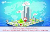 Breaking Down Security Silos: Achieving Security Bliss ...€¦ · eBook: Breaking Down Security Silos: Achieving Security Bliss through Correlation | 5 Getting Smarter with Threat