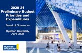 2020-21 Preliminary Budget Priorities and Expenditures · 2020-07-26 · Schedule 1: Preliminary Operating Budget. $000 2019-20 $ APPROVED BUDGET** 2020-21 $ PRELIMINARY BUDGET $