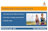 CE Masterclass 5: Finance & Procurement · CE Masterclass 5: Finance & Procurement Closing the Loop 2013 Daan Dijk Rabobank •How does the CE affect Financing ? •How does it change