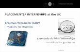 PLACEMENTS/ INTERNSHIPS at the UC · Leonardo da Vinci Internships Before LLP - since 2004 at the UC LdV placements for students and for graduates With LLP - since 2007/8 Leonardo