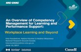 An Overview of Competency Management for Learning and ... · LPSS program By implementing AI-based adaptive and personalization technologies, the Learning and Performance Support