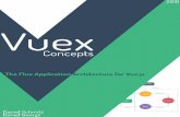 VuexConcepts - A.D.M.I · 1.Introduction InthisbookwewilltalkaboutVuex,theimplementationoftheFlux¹inVue. 1.1WhatisVue.js? Vue.js is a framework based on reactive components, used