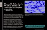 EMC/EMI Circuit Models Make Shield Design 48 IN Compliance 2010 Annual Guide EMC/EMI Circuit Models