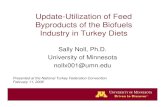 Update-Utilization of Feed Byproducts of the Biofuels ... · DDGS Update Corn, Conventional Product Research Areas Amino acids (Digestibility & content) Lysine and heat damage Limiting