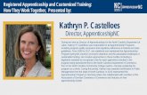 Kathryn P. Castelloes - ApprenticeshipNC · • Supervised, structured on-the-job training combined with related technical instruction. • Progressive wage increase based on satisfactory