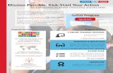 Mission Possible: Kick-Start Your ActionMission Possible: Kick-Start Your Action An Introduction to Global Citizenship and the SDGs Want to do something but unsure where to start or