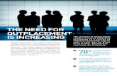 THE NEED FOR OUTPLACEMENT IS INCREASING · outplacement for exiting employees helps those who remain too 55% believe that offering 87 outplacement eased % the pressure on line managers