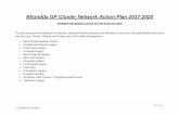 GP Cluster Network Action Plan 2014-15 · 2019-07-23 · 1 | P a g e v.2 Updated 15 July 2019 Rhondda GP Cluster Network Action Plan 2017-2020 RHONDDA NETWORK CLUSTER ACTION PLAN