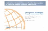 National and European Research Funding Opportunities in ... · for early-career researchers Max Weber Programme – Academic Careers Observatory Conference EUI, San Domenico di Fiesole