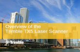 Overview of the Trimble TX5 Laser Line-of-sight technology â€“ Setup is more like camera than survey
