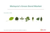 Malaysia’s Green Bond Market Malaysia_MARC_201812.pdf · Malaysia’s Green Sukuk 7 Malaysia’s green bond issuances to date have been in the form of green SRI sukuk with a risk-return