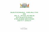 NATIONAL HEALTH IN ALL POLICIES STRATEGIC …reliefweb.int/sites/reliefweb.int/files/resources/NATIONAL HEALTH IN ALL...2.3.1 Education and literacy 6 2.3.2 Social and cultural aspects