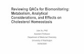 Reviewing QACs for Biomonitoring: Metabolism, …...2020/03/04  · Metabolism, Analytical Considerations, and Effects on Cholesterol Homeostasis Libin Xu, PhD Assistant Professor
