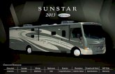 SUNSTAR Sunstar.pdfWIT Club Warranty SUNSTAR SUNSTAR 2013 goItasca.com On The Cover: 35B Silver Birch Full-Body Paint 35B Silver Song with Coffee-Glazed Vienna Maple Cabinetry A Rising