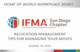 RELOCATION MANAGEMENT TIPS FOR MANAGING YOUR MOVESifmasandiego.org/wp-content/uploads/2015/11/Move... · 10/14/2015  · –Office supplies, furniture, electronic equipment. Arrange