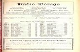 lRabío OÍ1 g - americanradiohistory.com · 2019-07-17 · July 12 Radio Doings 9 Weekly Review of adio Neros- 2nouq/tl and Opinion RADIO INSPECTOR MOVES OFFICE The Los Angeles office