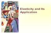 Elasticity and Its Application - Dronacharyaggn.dronacharya.info/MEDept/Downloads/QuestionBank/IVsem/ECO/… · Elasticity . . . … is a measure of how much buyers and sellers respond