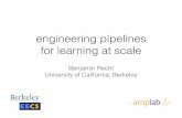 engineering pipelines for learning at scale · ML Pipelines • Some problems just can’t be posed as an SVM. • “Pipelined” engineering tools. What can the we say about pipelines