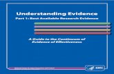 Understanding Evidence...were gathered from researchers, practitioners and policy-makers from a variety of violence-related content areas including: youth violence, self-directed violence,