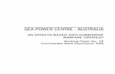 SEA POWER CENTRE - AUSTRALIA · 2013-05-13 · Sea Power Centre - Australia Working Papers The Sea Power Centre - Australia Working Paper series is intended to foster debate and discussion