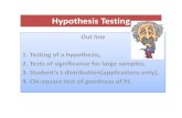 Hypothesis Testing Sec D - Dronacharyaggn.dronacharya.info/.../QuestionBank/IIIsem/Hypothesis_Testing_Sec_… · Chi‐square test of goodness of fit. LEARNING OBJECTIVES After reading