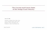 The Current and Future State of the Hedge Fund Industry · 2 Hedge Fund Industry – Past Cycles of Renaissance & Wreckage LEVERAGE EXPOSURE CONTROLLED EXPANDING EXCESSIVE RETRENCHMENT