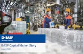 BASF Capital Market Story ... 7 June 2020 | BASF Capital Market Story Further nonfinancial targets 1