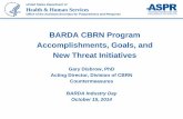 BARDA CBRN Program Accomplishments, Goals, and New …United States Department of Health & Human Services Office of the Assistant Secretary for Preparedness and Response BARDA CBRN