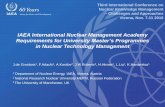 IAEA International Nuclear Management Academy ......3.3 Management of employee relations in nuclear organizations R 1 3.4 Organizational human resource management and development R
