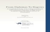 From Diplomas To Degrees - Drexel University/media/Files/clmp/diplomas...From Diplomas To Degrees A Longitudinal Study of the College Enrollment and Graduation Outcomes of High School