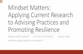 Mindset Matters: Applying Current Research to ... Mindset Matters: Applying Current Research to Advising Practices and Promoting Resilience SARAH NORTH WOLFE CAITLIN HUTCHISON SARAH