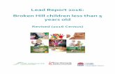 Lead Report 2016: Broken Hill children less than 5 years oldfwlhd.health.nsw.gov.au/UserFiles/files/FarWest/About/2016 Lead Re… · The 2016 results show 50% of non-Aboriginal children