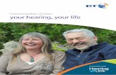 Communication choices: your hearing, your life · Hearing loss can have a big impact on a person’s life. It’s not uncommon for people to become withdrawn and isolated as communication