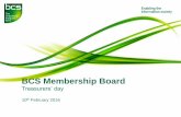 BCS Membership Boardvolunteer.bcs.org/sites/default/files/BCS Treasurers Day MBFC... · –Now only 3 point strategy but its critical you meet some criteria. –Need to know what