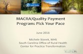 MACRA/Quality Payment Program: Pick Your Pace · 2018-03-03 · MACRA/Quality Payment Program: Pick Your Pace June 2016 Michele Stanek, MHS South Carolina Office of Rural Health Center