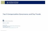Top 5 Compensation Governance and Pay Trends · Top 5 Compensation and Governance Trends 1. Realign compensation with business strategy 2. Demand rigor in goal setting 3. Consider