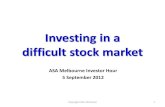 Investing in a difficult stock market · Australian Stock Market Condition of the market • The market is trading in a long-term sideways pattern • Nobody can predict for how long