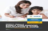 Course Handbook - CHC50113 - Diploma of Early Childhood ...... · 72 28 8 12 16 8 CHCECE005 * Provide care for babies and toddlers 64 28 8 12 12 4 CHCECE007 * Develop positive and