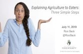 Explaining Agriculture to Eaters: Three Simple Steps · 11/19/2007  · Explaining Agriculture to Eaters: Three Simple Steps July 11, 2019 Roxi Beck @RoxiBeck © 2019 The Center for