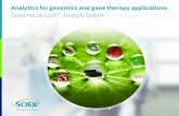 GenomeLab GeXP Analysis System - SCIEX · Quantitative gene expression With the capacity to analyze up to 30 genes per reaction, the scalable GenomeLab GeXP System enables the examination