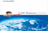 CSR Report 2008 - alpsalpine.com · Corporate Social Responsibility (CSR), 66% of the respondents said that "environmental protection" is a "part of corporate responsibility," and