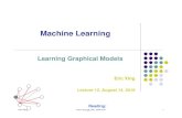 Learning Graphical Models - SJTUbcmi.sjtu.edu.cn/ds/Lecture12_Xing.pdf · 2018-10-10 · Learning Graphical ModelsLearning Graphical Models Scenarios: completely observed GMs directed