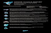 MINOR LEAGUE REPORT - Baltimore Orioles€¦ · 2017 ORIOLES MINOR LEAGUE AWARDS Weekly Minor League Award Winners Player Award OF Cedric Mullins Eastern League Player of the Week