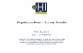 Population Health Survey Results · Population Health Survey Results May 25, 2016 2:00 –3:00 pm ET **Audio for this webinar streams through the web. Please make sure the sound on