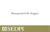 Financial Life Stages - Vince Rapisuravincerapisura.com/.../2017/10/2-flyp8-financial-life-stages-170421.pdf · 02/10/2017  · Financial Life Stages Financial Life Stage Passive