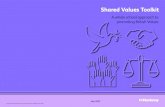 Shared Values Toolkit · 2020-06-22 · British Values toolkit 10 Toolkit • Self-Assessment Tool: Promoting British Values This self-assessment tool allows you to assess how well