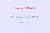Sistemi relativisticitheory.fi.infn.it/becattini/files/lezione5.pdf · The operators are defined as the spin operators and form an SU(2) Lie algebra is a Casimir of this algebra and