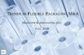 TRENDS IN FLEXIBLE PACKAGING M A - AIMCAL · Company: Mazzone & Associates. Company Profile: Mazzone & Associate’s senior leadership has deep financial, operational and transaction