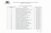 Transparencia - Universidad Autónoma de Chihuahuatransparencia.uach.mx/esdeped/Listado beneficiarios con montos.pdf · da. universidad autÓnoma de chihuahua programa de carrera
