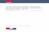 Ovum Decision Matrix: Selecting an Enterprise File Sync and Share Product, 2014–2015 · 2017-05-15 · Product, 2014–2015. Ovum Decision Matrix: Selecting an Enterprise File Sync